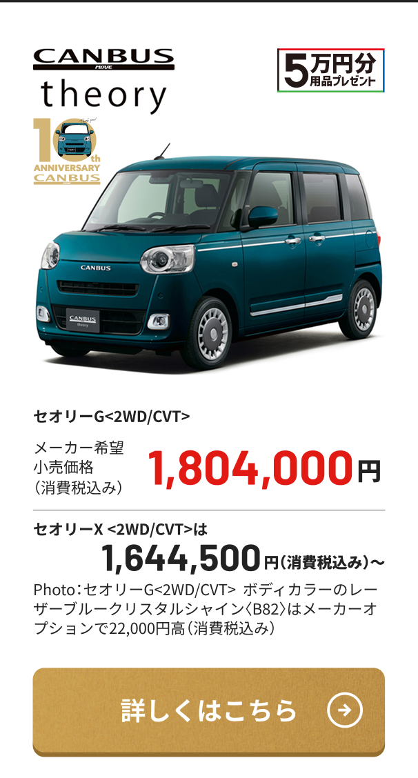 CANBUS theory